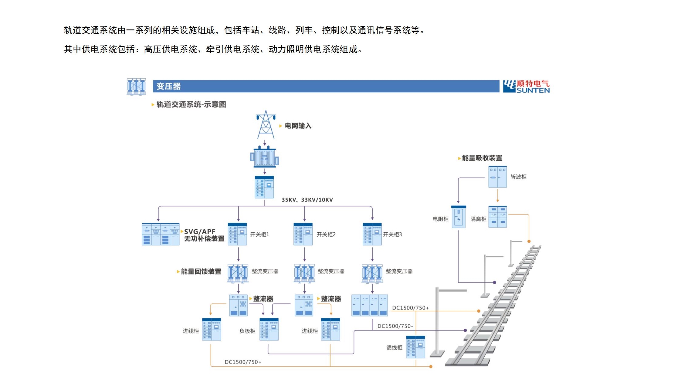 铁盘算盘网